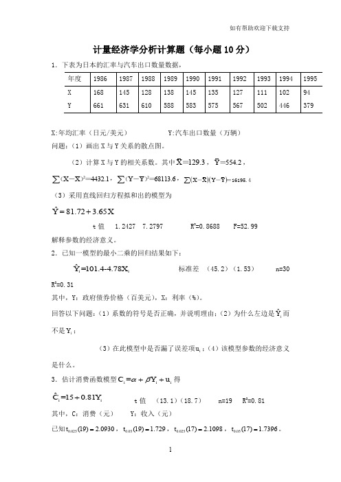 计量经济学分析计算题