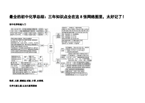 最全的初中化学总结：三年知识点全在这8张网络图里,太好记了!