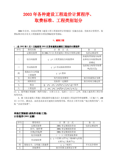 江苏省各种建设工程造价计算程序、取费标准、工程类别划分