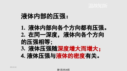 教科版94大气压强ppt课件PPT课件