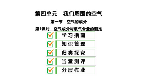 鲁教版九年级化学课件：第四单元第一节 第1课时 空气成份与氧气含量的测定