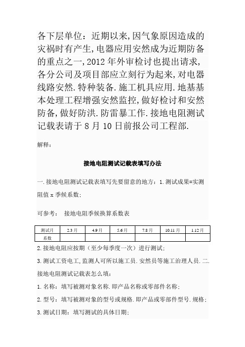 接地电阻测试记录表及接地电阻测试记录表填写方法