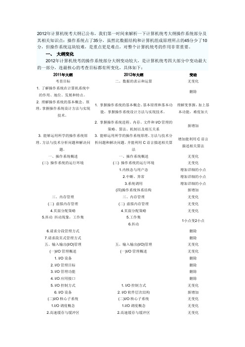 2012考研操作系统