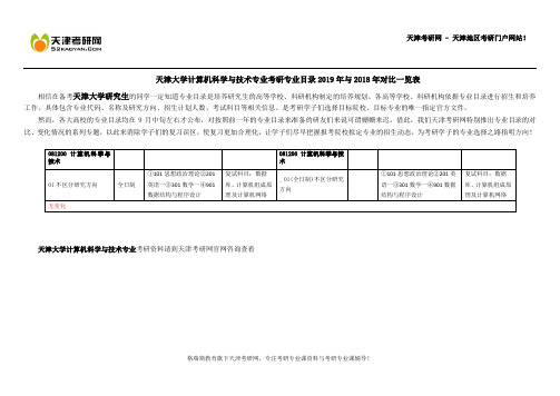 天津大学计算机科学与技术专业考研专业目录2019年与2018年对比一览表