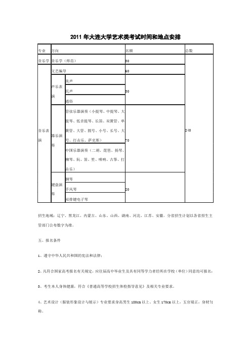 2011年大连大学音乐考试时间和地点安排