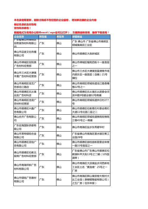 2020新版广东佛山广告材料企业公司名录名单黄页联系方式大全93家