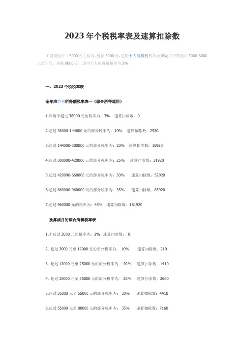 2023年个税税率表及速算扣除数