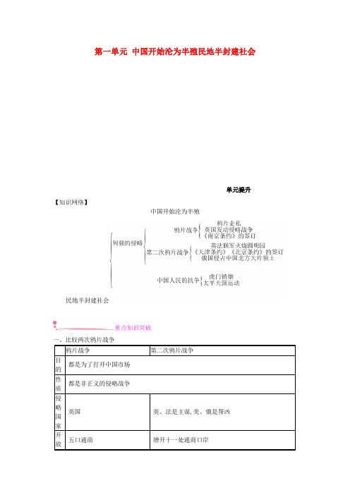 2018年秋八年级历史上册 第一单元 中国开始沦为半殖民地半封建社会单元提升 新人教版