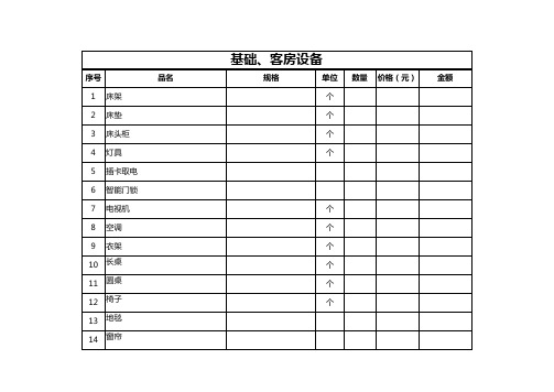 民宿开业筹备物资采购清单