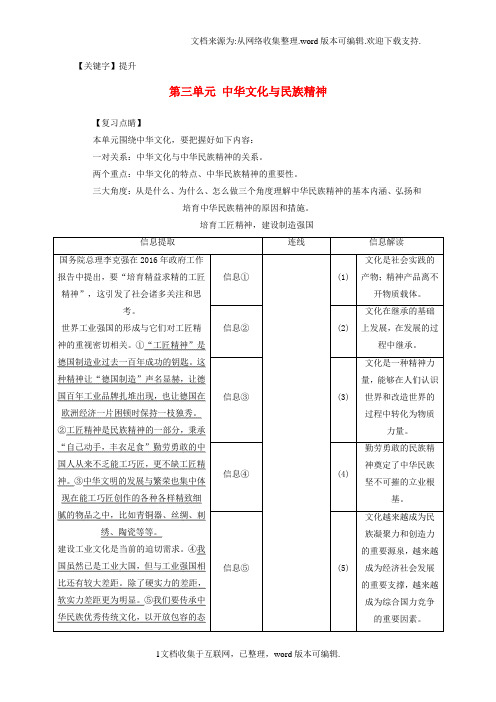 【提升】高考政治一轮总复习第三部分第三单元中华文化与民族精神单元综合提升