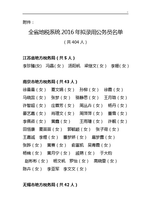 江苏地区地方税务局拟录用公务人员名单资料