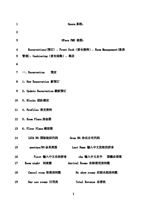 最新Opera系统单词翻译整理