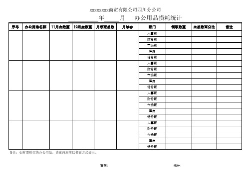 办公用品损耗统计