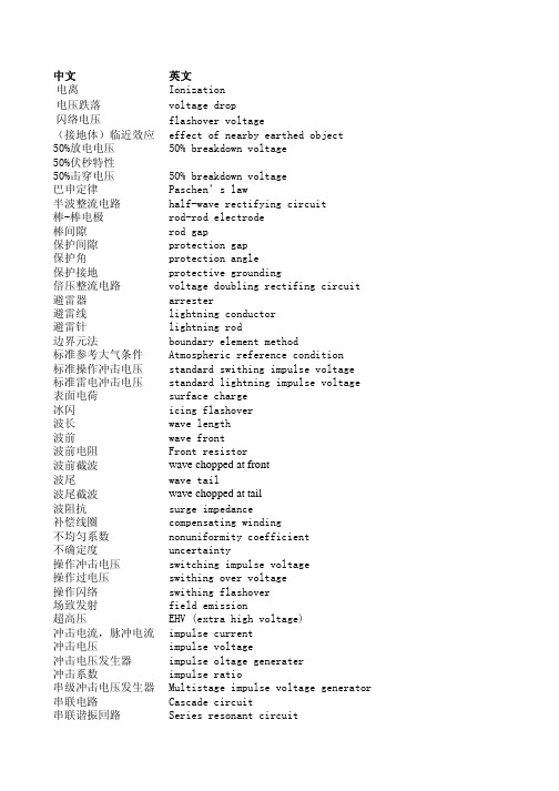 高电压工程中英文词汇表-拼音序_14410696