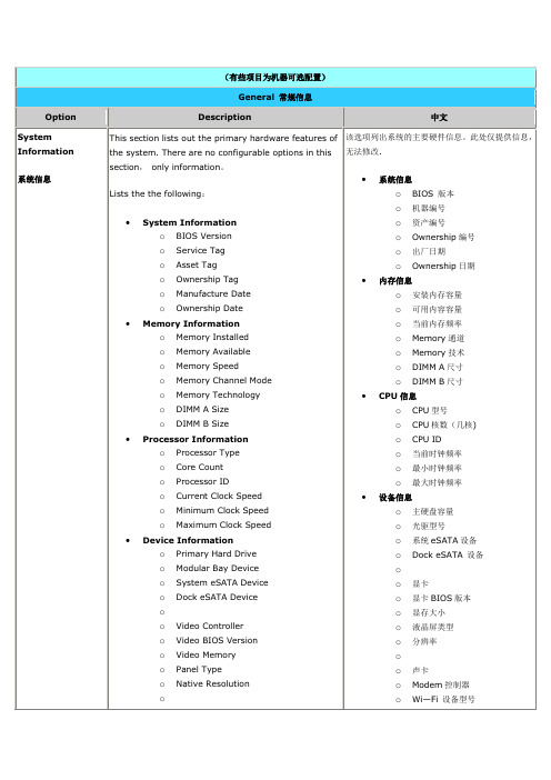 戴尔DELL笔记本最新BIOS 中英文对照表