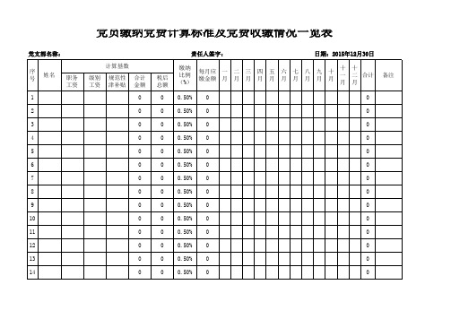 党费收缴(空表带计算公式) (1)