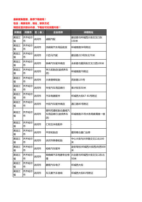 新版黑龙江省齐齐哈尔市讷河市汽车配件企业公司商家户名录单联系方式地址大全83家