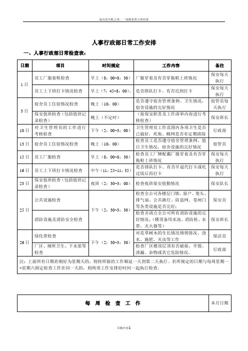 人事行政部工作检查表_日常工作计划