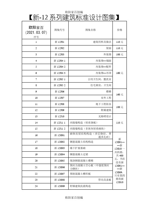 新-12系列建筑标准设计图集之欧阳家百创编