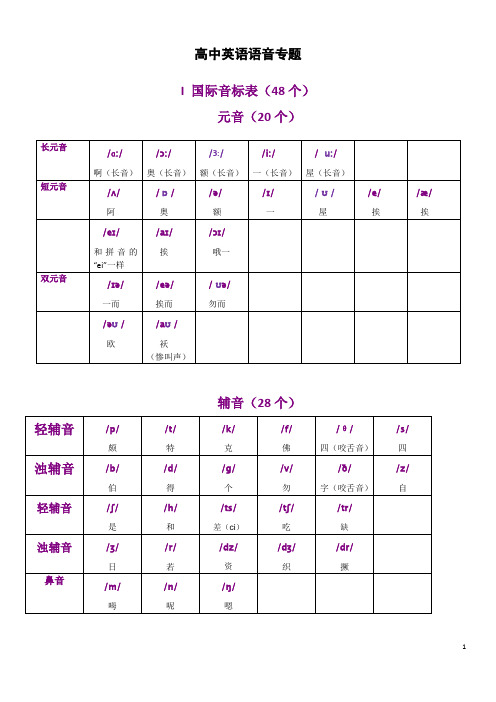 高中英语音标语音专题讲与练(最新修改含答案)