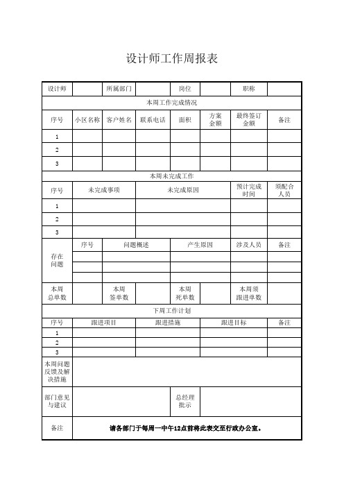 设计师工作周报表表格模板