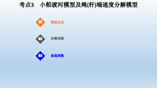 高三复习考点强化：小船渡河模型及绳(杆)端速度分解模型 课件