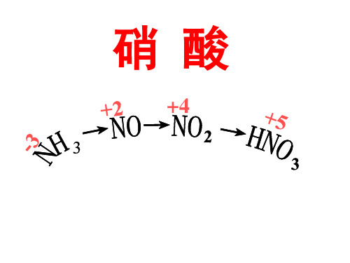 高中化学硝酸