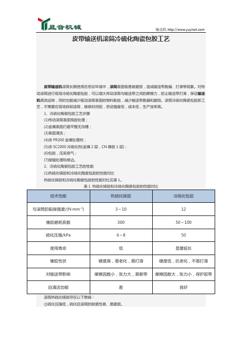 皮带输送机滚筒冷硫化陶瓷包胶工艺