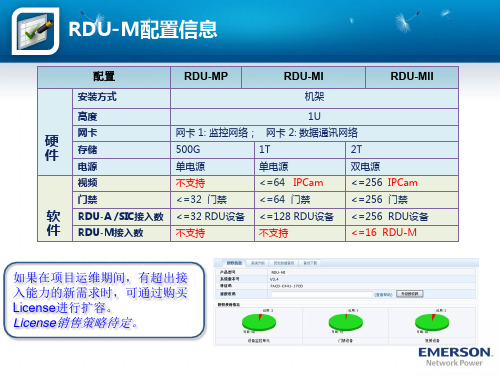 RDU-M V3.4.1 接入能力介绍