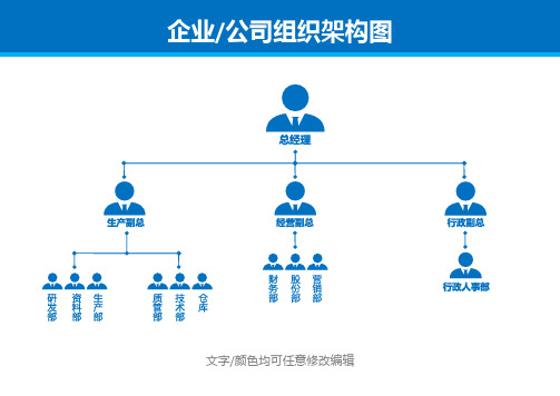 蓝色商务企业公司组织架构图流程图讲课PPT演示课件