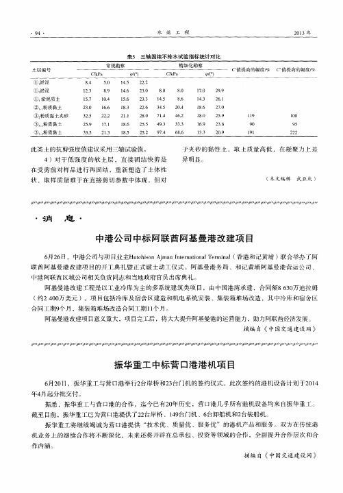 振华重工中标营口港港机项目