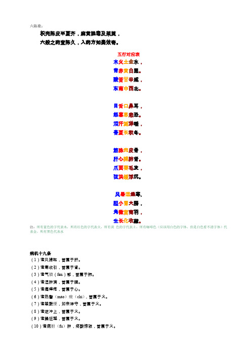 初学中医 背诵知识点