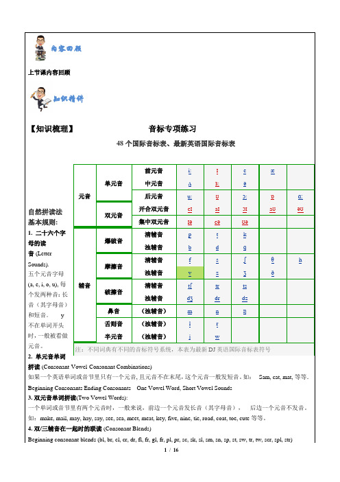 初中音标专项练习及阅读训练 (2)