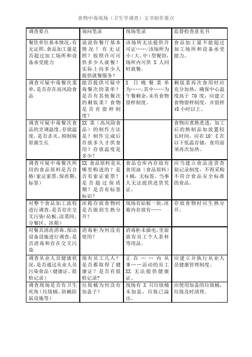 食物中毒现场(卫生学调查)文书制作要点