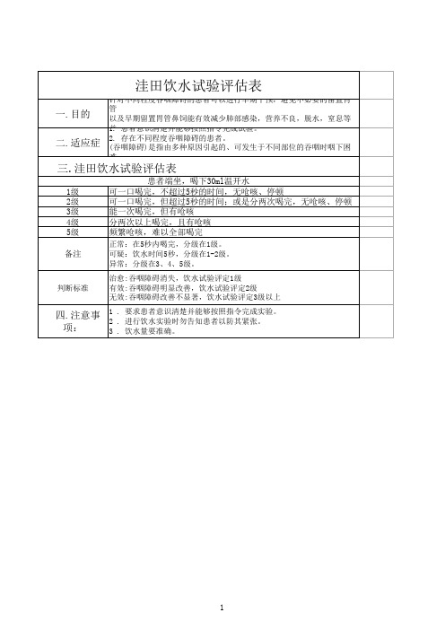 洼田饮水试验评估表