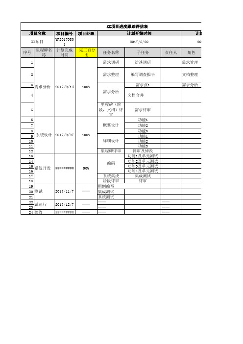 项目进度追踪表