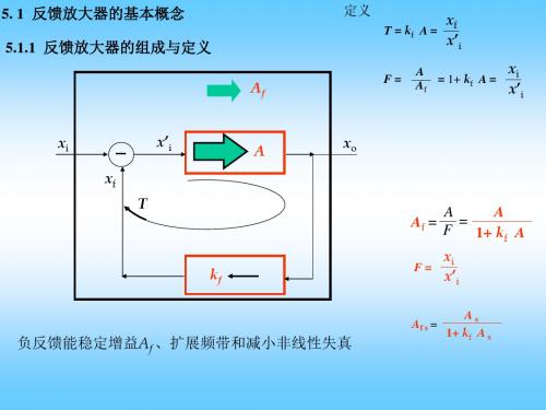 放大器中的负反馈