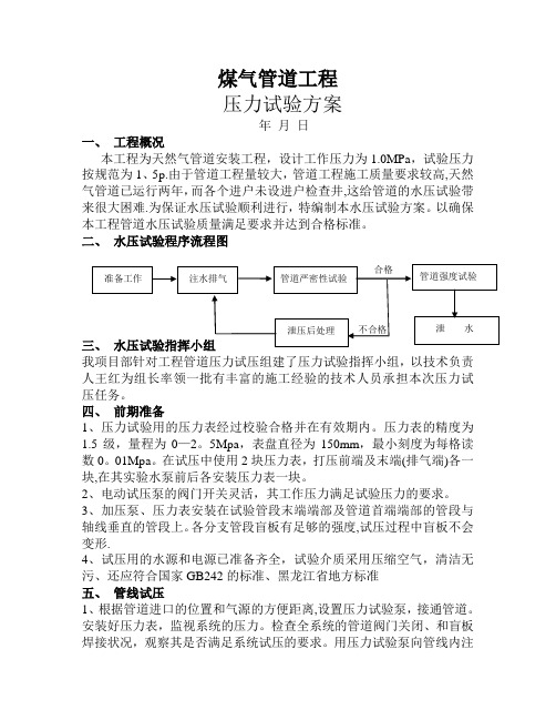 天然气管道试压方案