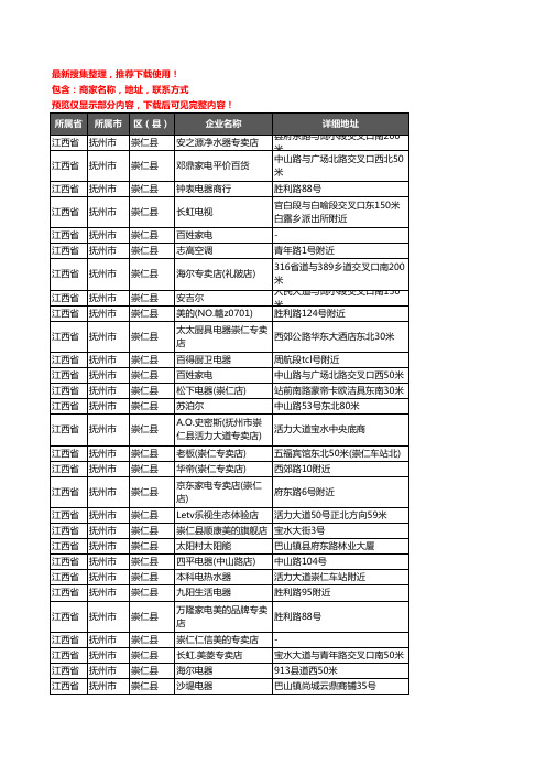 新版江西省抚州市崇仁县家用电器企业公司商家户名录单联系方式地址大全83家