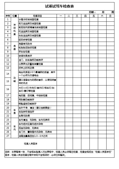 试乘试驾车检查表