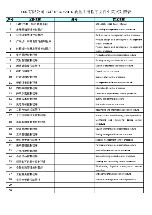 IATF16949手册程序中英文对照表