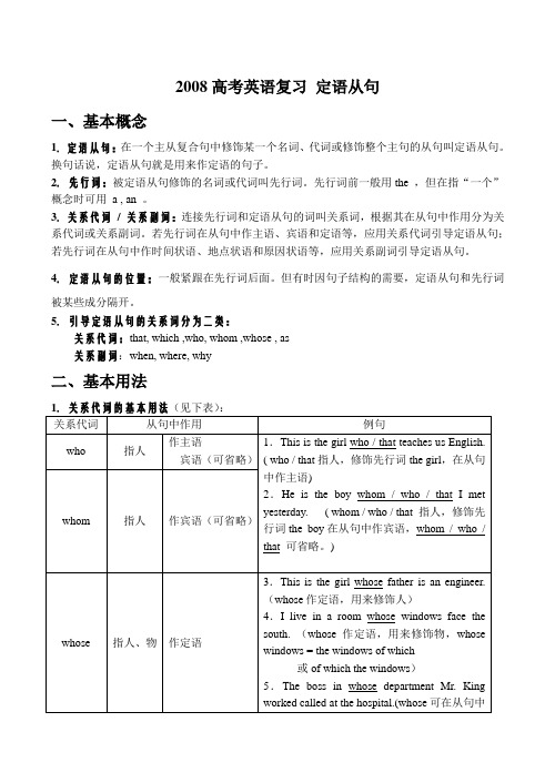 高考英语复习 定语从句