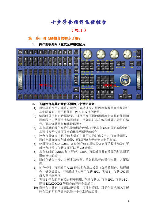 飞猪控制台简易操作手册