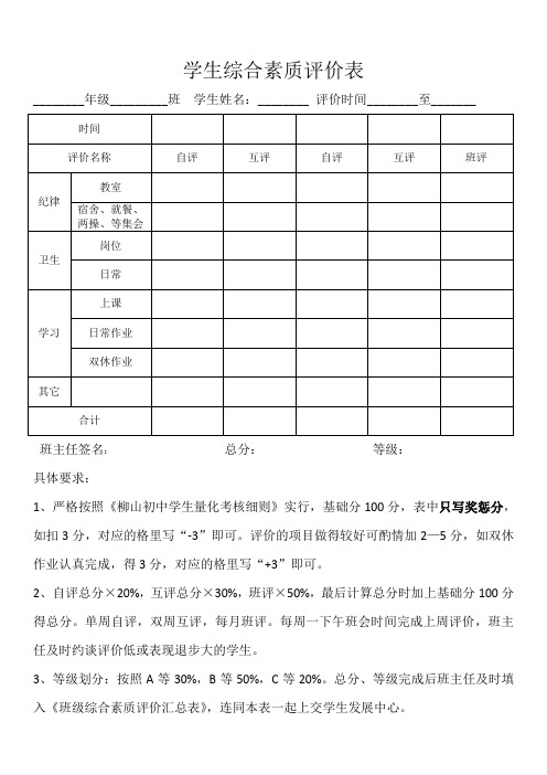 最新班级学生综合素质评价表(实用版)