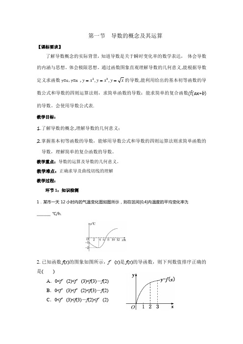 第一节++导数的概念及其运算讲义-2025届高三数学一轮复习