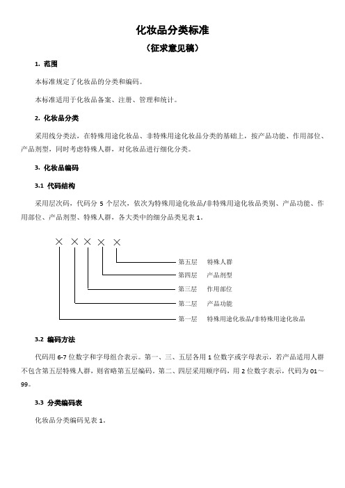 化妆品分类标准