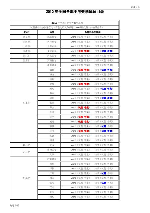 全国各地中考数学试题目录.doc