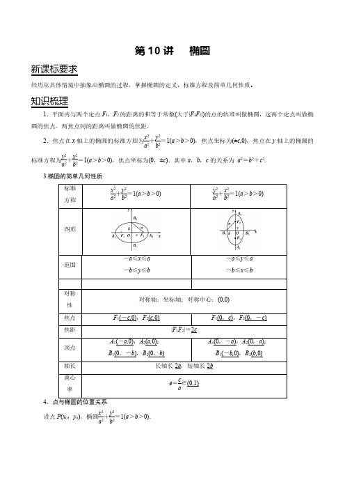 椭圆(原卷版)--新高二暑假讲义