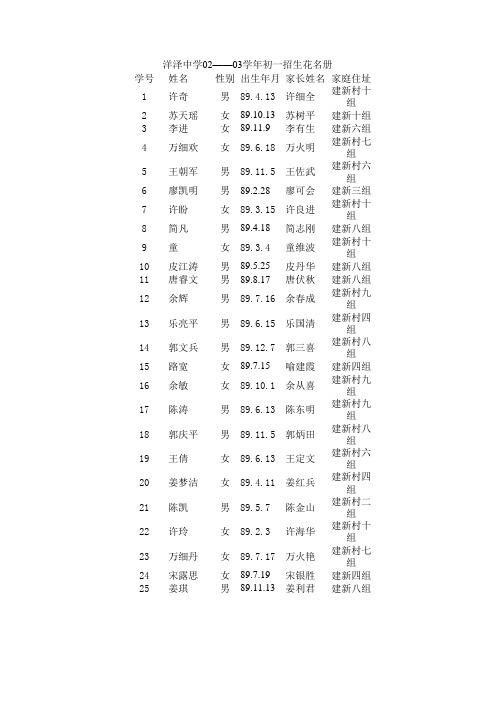 洋泽中学02—03年度初一招生花名册