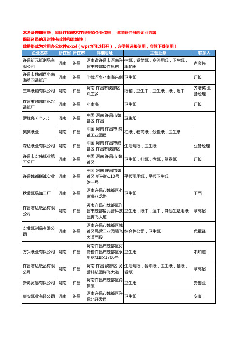 2020新版河南省许昌卫生纸工商企业公司名录名单黄页联系方式大全34家